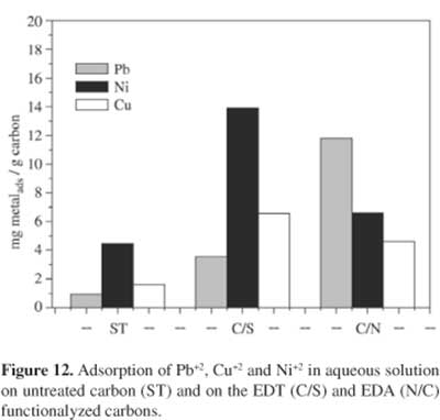 ����̿�Ĺ��܈F(tu��n)�޸�