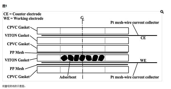 ����̿�����Y(ji��)��